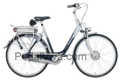 Gazelle Innergy ficha tecnica